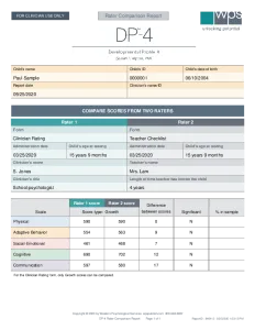 DP-4 Rater Comparison Report Growth Scores Sample