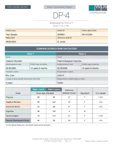 DP-4 Rater Comparison Report Standard Scores Sample