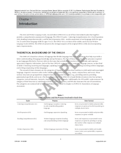 OWLS-II Sample Materials